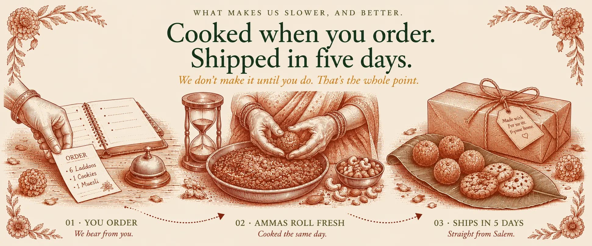 Made_to_Order_2.webp