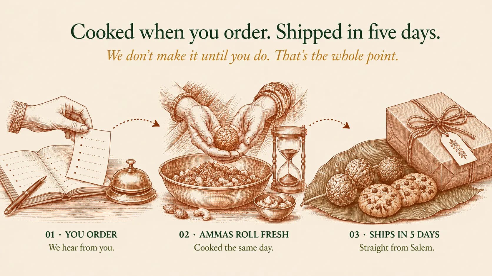 Shipped_in_5_days.webp